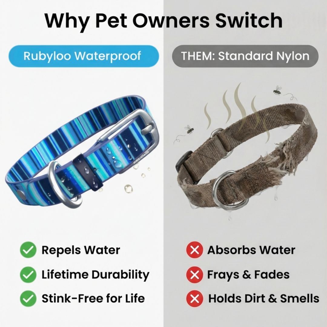Waterproof Washable Stink Proof Durable Dog Collar Adjustable