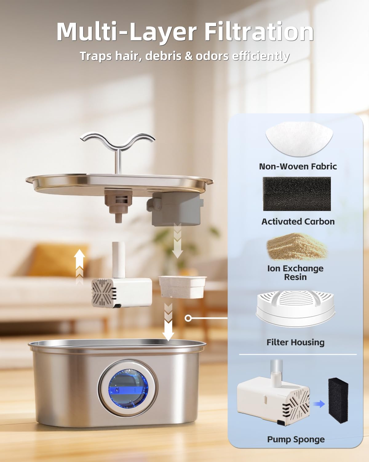 3.2L Stainless Steel Cat Water Fountain Dual Spouts